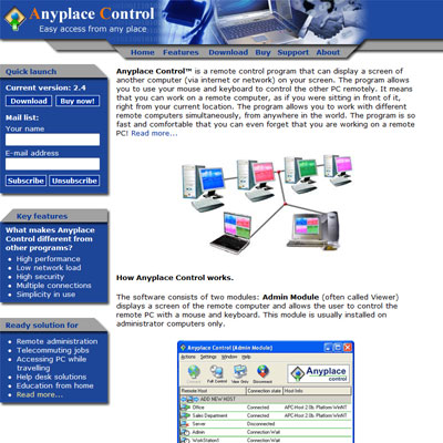 Screenshot of ANYPLACE-CONTROL.COM website